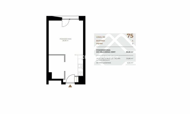 Mieszkanie Kraków Grzegórzki, Grzegórzki, Fabryczna