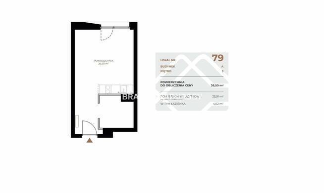 Mieszkanie Kraków Grzegórzki, Grzegórzki, Fabryczna