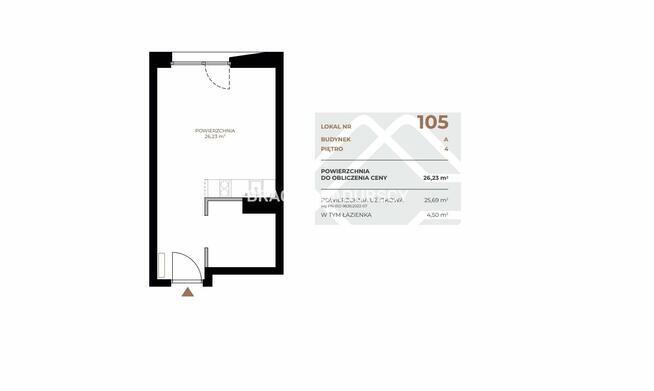 Mieszkanie Kraków Grzegórzki, Grzegórzki, Fabryczna