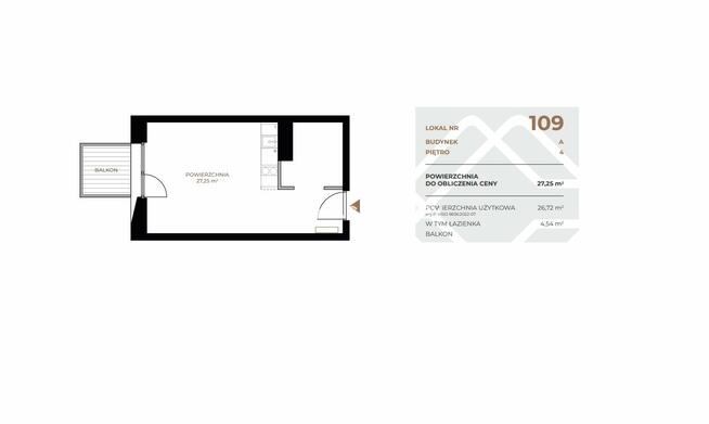 Mieszkanie Kraków Grzegórzki, Grzegórzki, Fabryczna