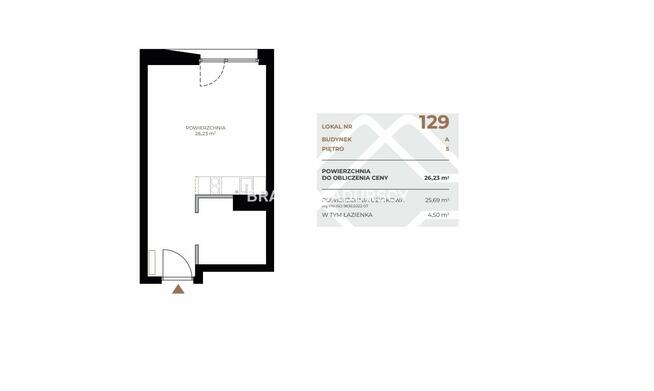 Mieszkanie Kraków Grzegórzki, Grzegórzki, Fabryczna