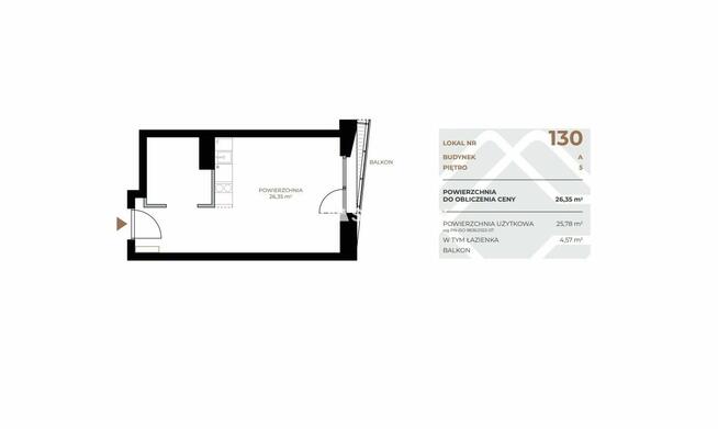 Mieszkanie Kraków Grzegórzki, Grzegórzki, Fabryczna