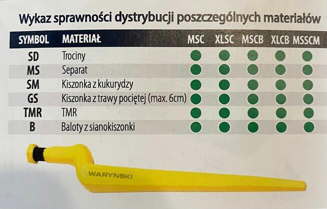 Wybierak kiszonki FK MACHINERY wycinak szczękowy 3 w 1 MULTI