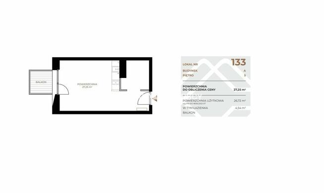 Mieszkanie Kraków Grzegórzki, Grzegórzki, Fabryczna