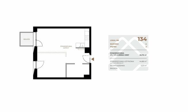 Mieszkanie Kraków Grzegórzki, Grzegórzki, Fabryczna