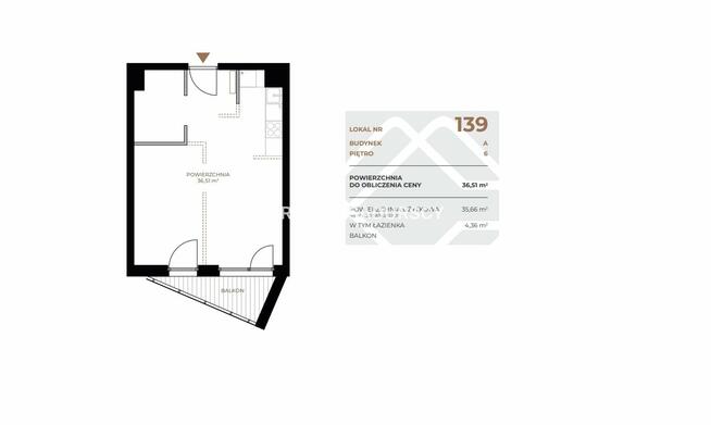 Mieszkanie Kraków Grzegórzki, Grzegórzki, Fabryczna