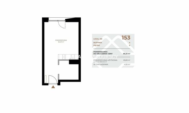 Mieszkanie Kraków Grzegórzki, Grzegórzki, Fabryczna