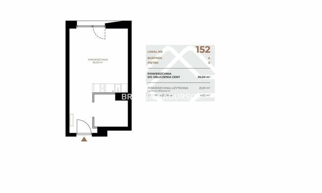 Mieszkanie Kraków Grzegórzki, Grzegórzki, Fabryczna