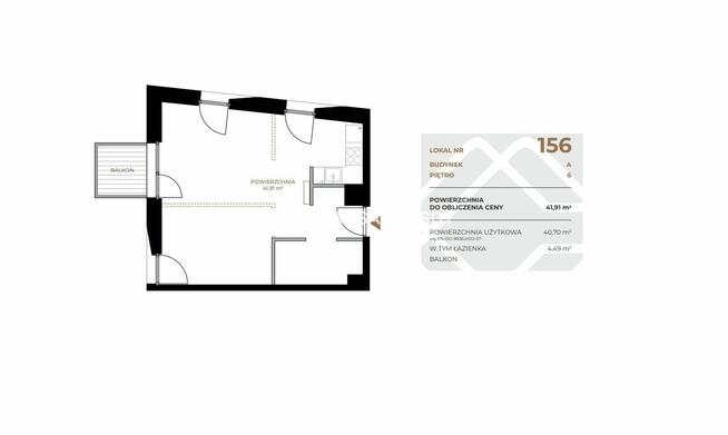 Mieszkanie Kraków Grzegórzki, Grzegórzki, Fabryczna