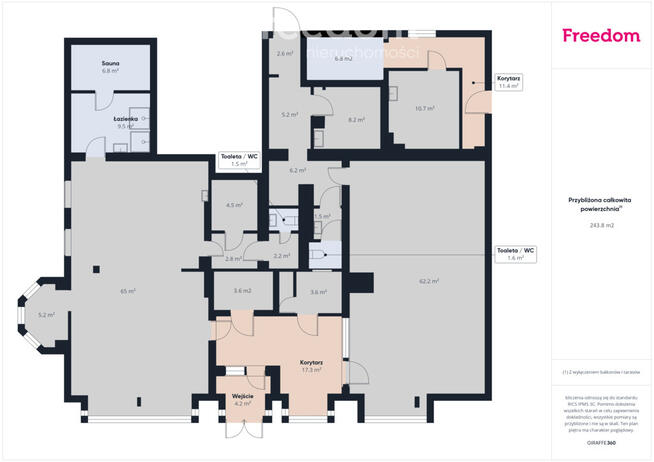 Na sprzedaż Lokal Handlowo-Usługowy 249m2