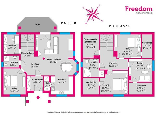 Dom wolnostojący | garaż | dobry układ