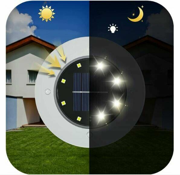 Lampy solarne najazdowe