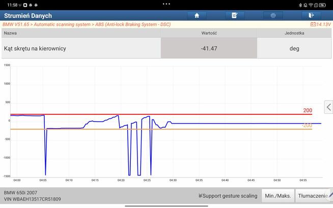 DiagZone + interfejs ThinkDiag