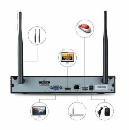 Monitoring wifi jortan