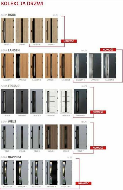 Drzwi stalowe zewnętrzne ERKADO