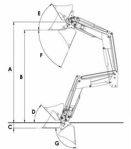 Ładowacz czołowy tur