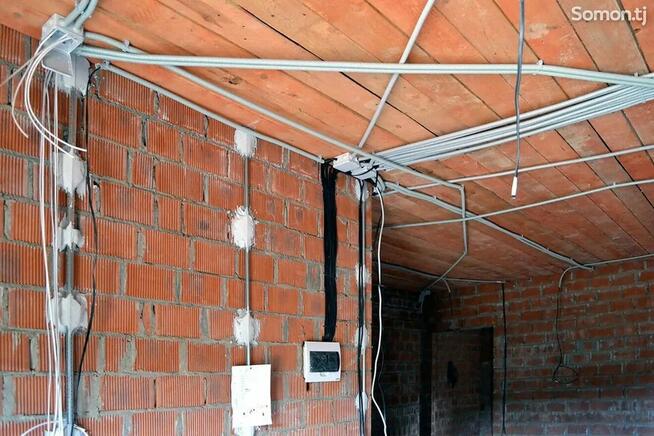 Profesjonalne instalacje elektryczne z gwarancją