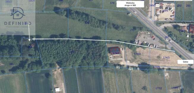 Działka rolna Biskupice