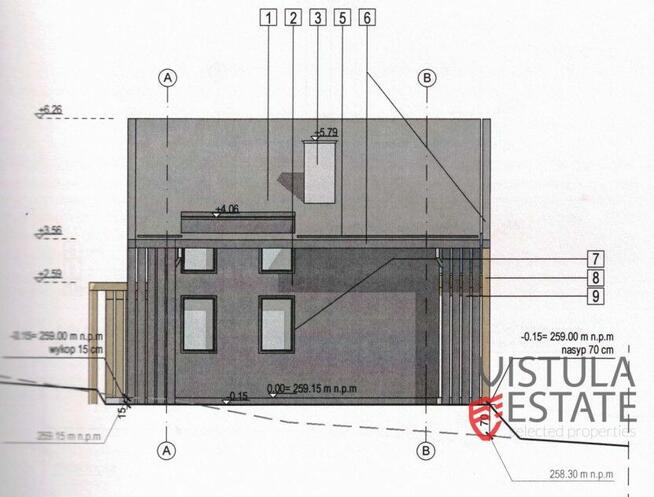 Działka budowlana z PNB