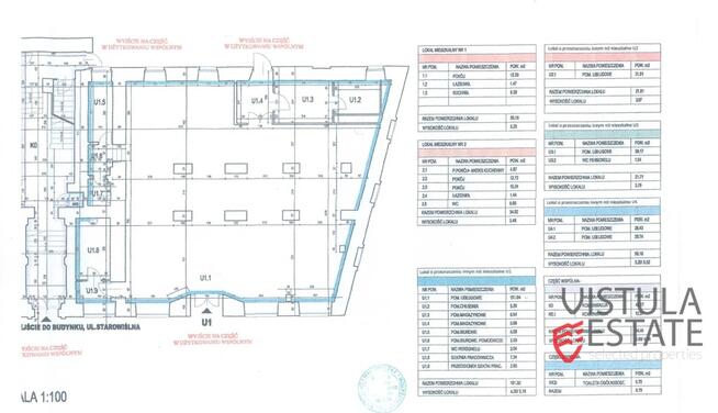Lokal 191 m2 | Kazimierz