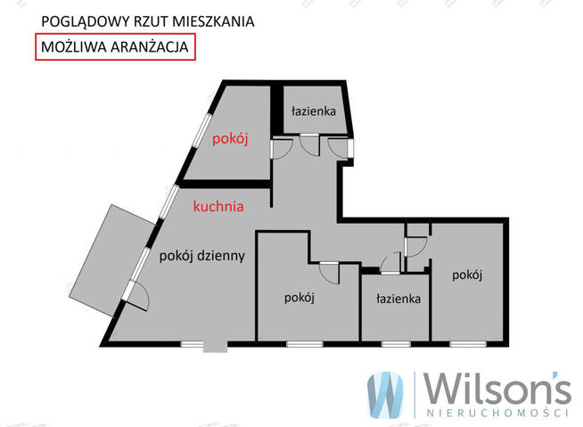Mieszkanie Warszawa gm. Praga-Południe Praga,-Południe, Majdańska