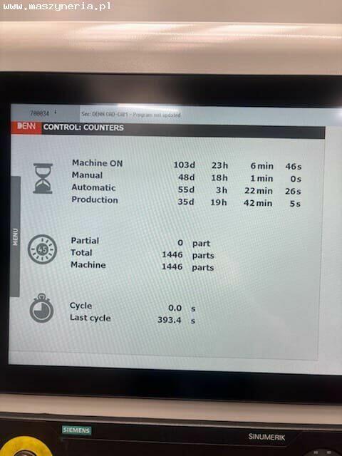 Wyoblarka CNC DENN NTR-130/50