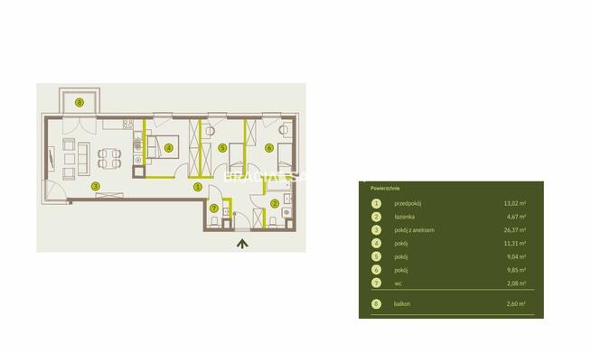 Mieszkanie Kraków Prądnik Biały, Prądnik Biały, Imbramowska