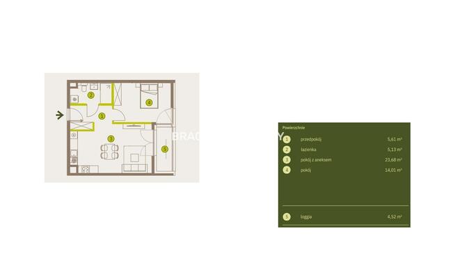 Mieszkanie Kraków Prądnik Biały, Prądnik Biały, Imbramowska