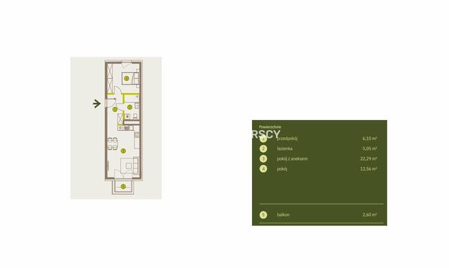 Mieszkanie Kraków Prądnik Biały, Prądnik Biały, Imbramowska