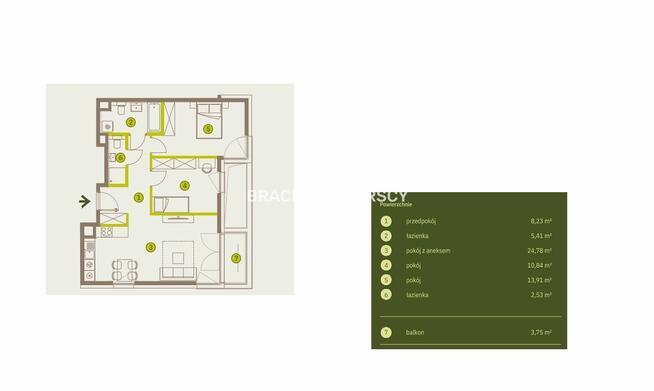 Mieszkanie Kraków Prądnik Biały, Prądnik Biały, Imbramowska