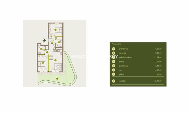 Mieszkanie Kraków Prądnik Biały, Prądnik Biały, Imbramowska