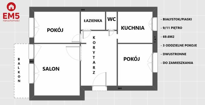 Mieszkanie Białystok Piaski, Legionowa