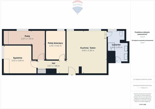 Nowoczesne mieszkanie – gotowe do wprowadzenia