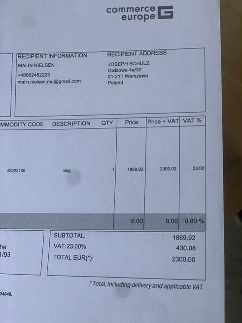 Torebka Gucci GG Marmont Small – oryginalna