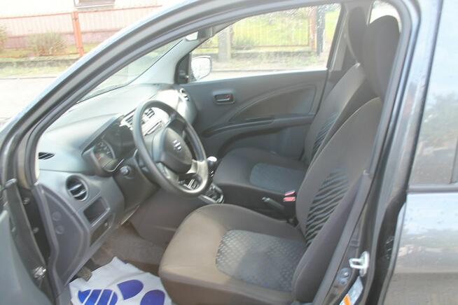 Suzuki Celerio