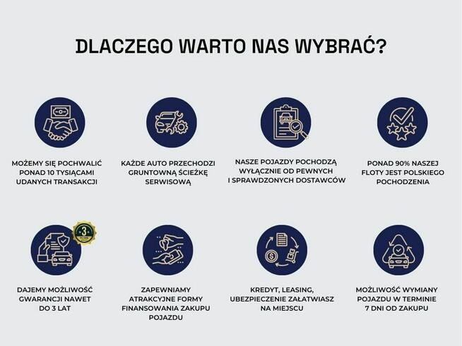 Kia Ceed 1.4T L Business Line, Salon Polska! 1 właściciel!