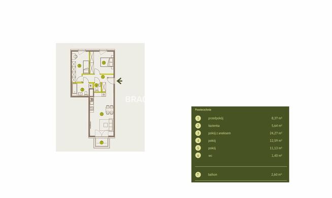 Mieszkanie Kraków Prądnik Biały, Prądnik Biały, Imbramowska