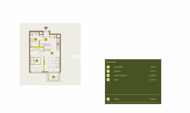 Mieszkanie Kraków Prądnik Biały, Prądnik Biały, Imbramowska