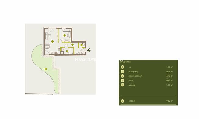 Mieszkanie Kraków Prądnik Biały, Prądnik Biały, Imbramowska