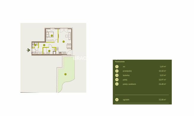 Mieszkanie Kraków Prądnik Biały, Prądnik Biały, Imbramowska