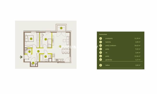 Mieszkanie Kraków Prądnik Biały, Prądnik Biały, Imbramowska