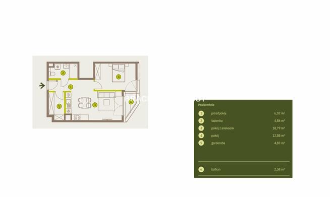 Mieszkanie Kraków Prądnik Biały, Prądnik Biały, Imbramowska