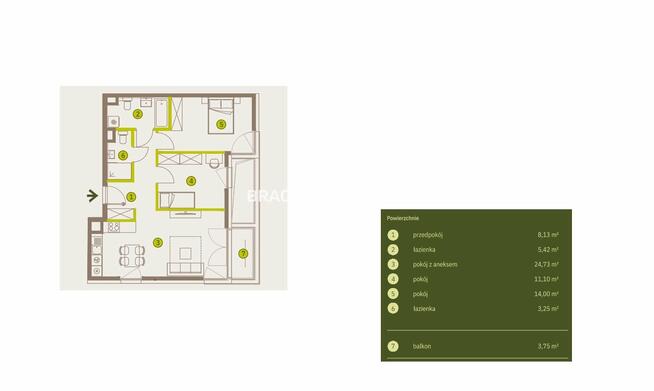 Mieszkanie Kraków Prądnik Biały, Prądnik Biały, Imbramowska