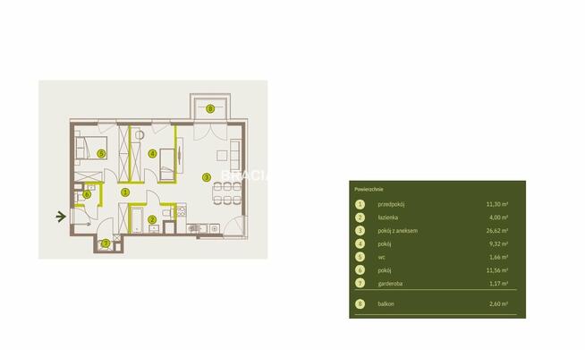 Mieszkanie Kraków Prądnik Biały, Prądnik Biały, Imbramowska