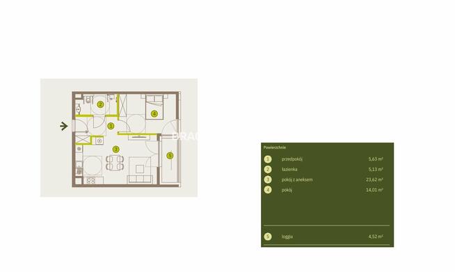 Mieszkanie Kraków Prądnik Biały, Prądnik Biały, Imbramowska