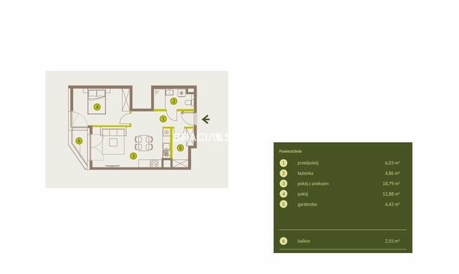 Mieszkanie Kraków Prądnik Biały, Prądnik Biały, Imbramowska