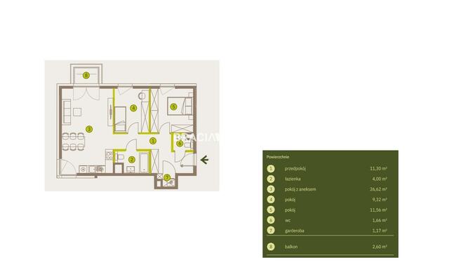 Mieszkanie Kraków Prądnik Biały, Prądnik Biały, Imbramowska