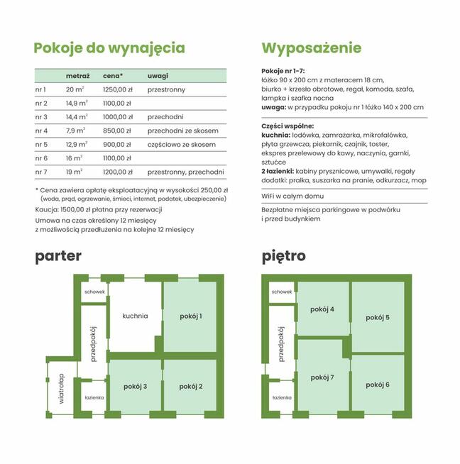 Tanie pokoje dla studentów lub par •Kwoczka 47 •blisko PO WF