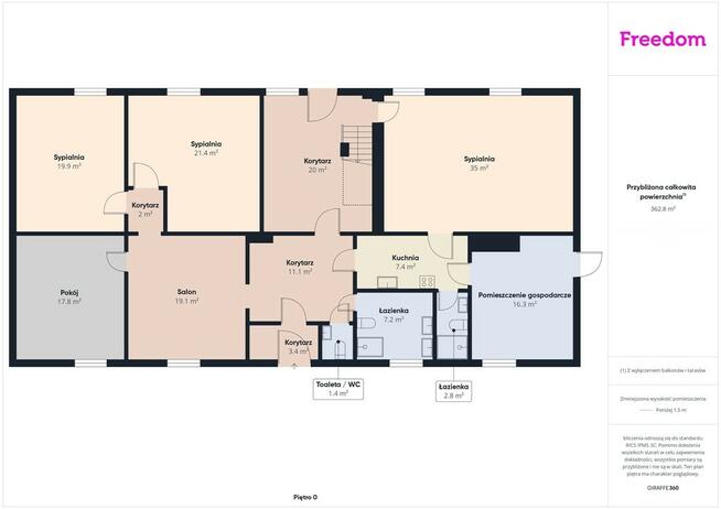 Budynek usługowy z potencjałem w Ropczycach!