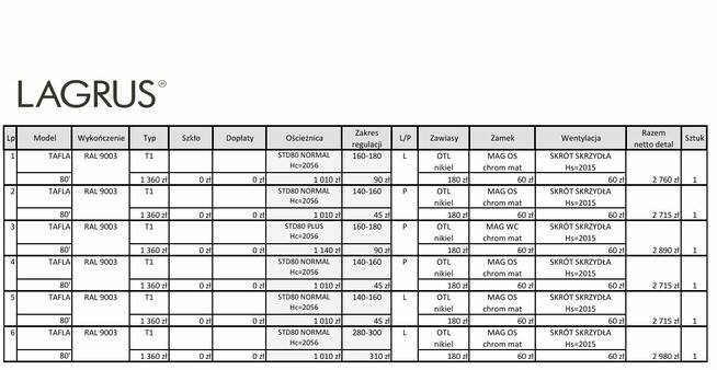 LAGRUS TAFLA T1 biały mat 80P 3 zawias ość 14-16 wyp-30% (1)